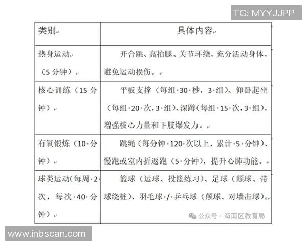 全面提升身心健康的体育锻炼带来的多重好处与积极影响探讨